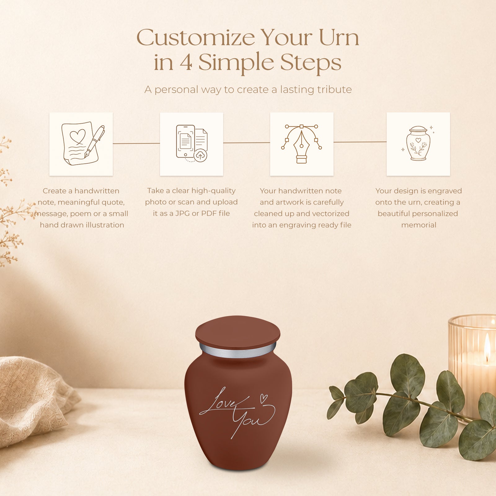 Keepsake Embrace Handwritten Memorial Cremation Urn