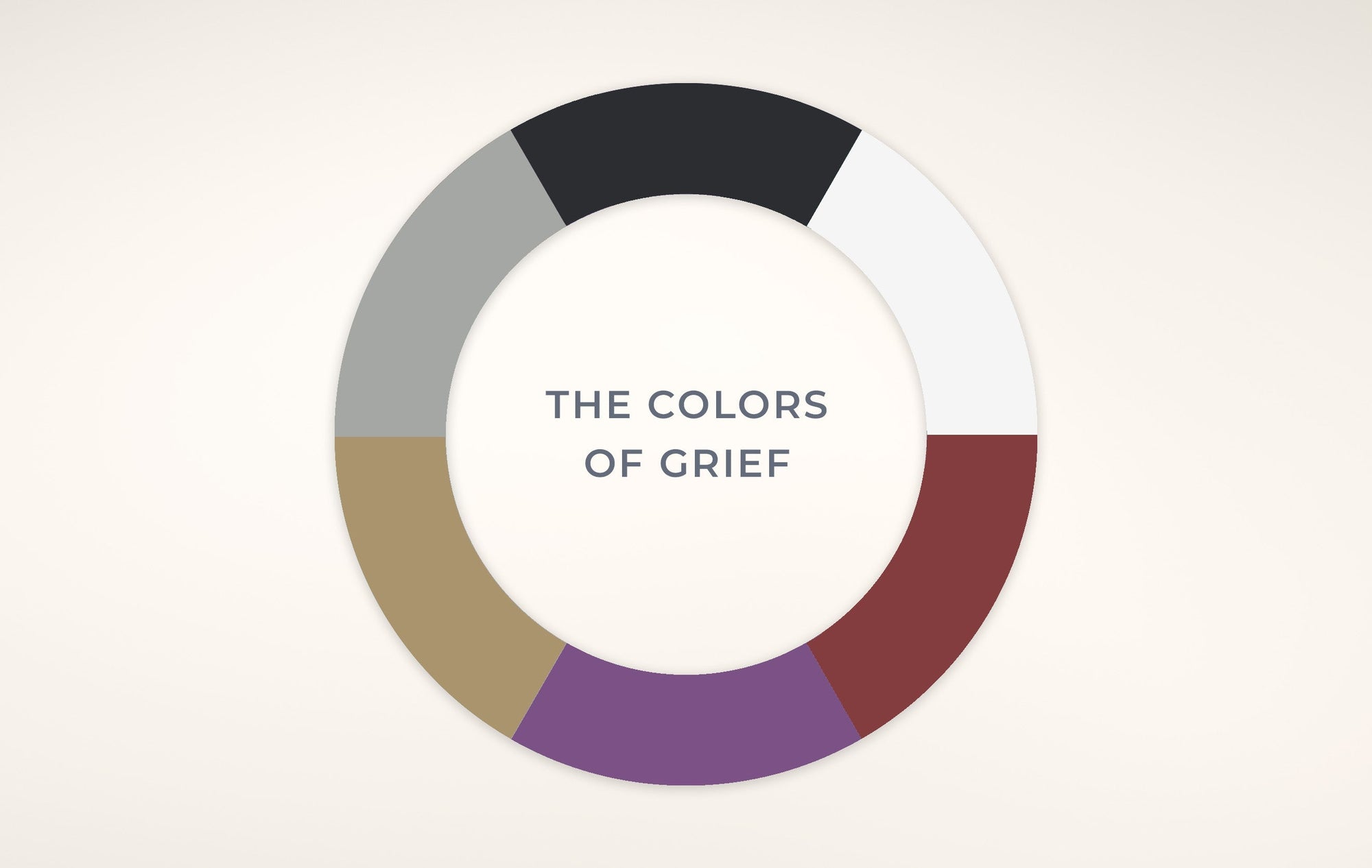 colors of grief