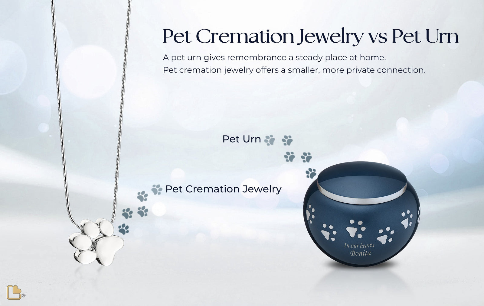 Pet Cremation Jewelry vs Pet Urn: Ways to Keep Them Close
