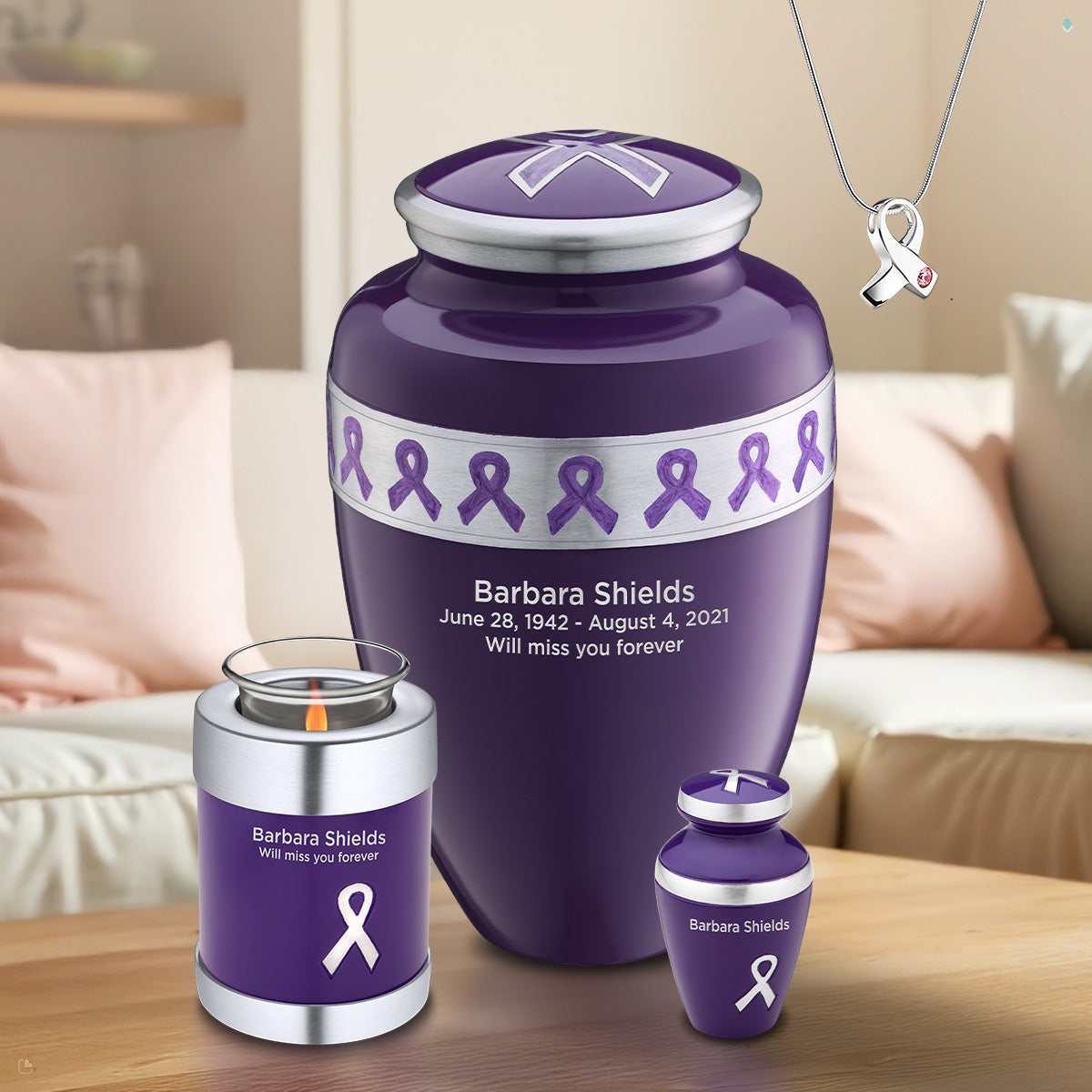 Awareness Collection