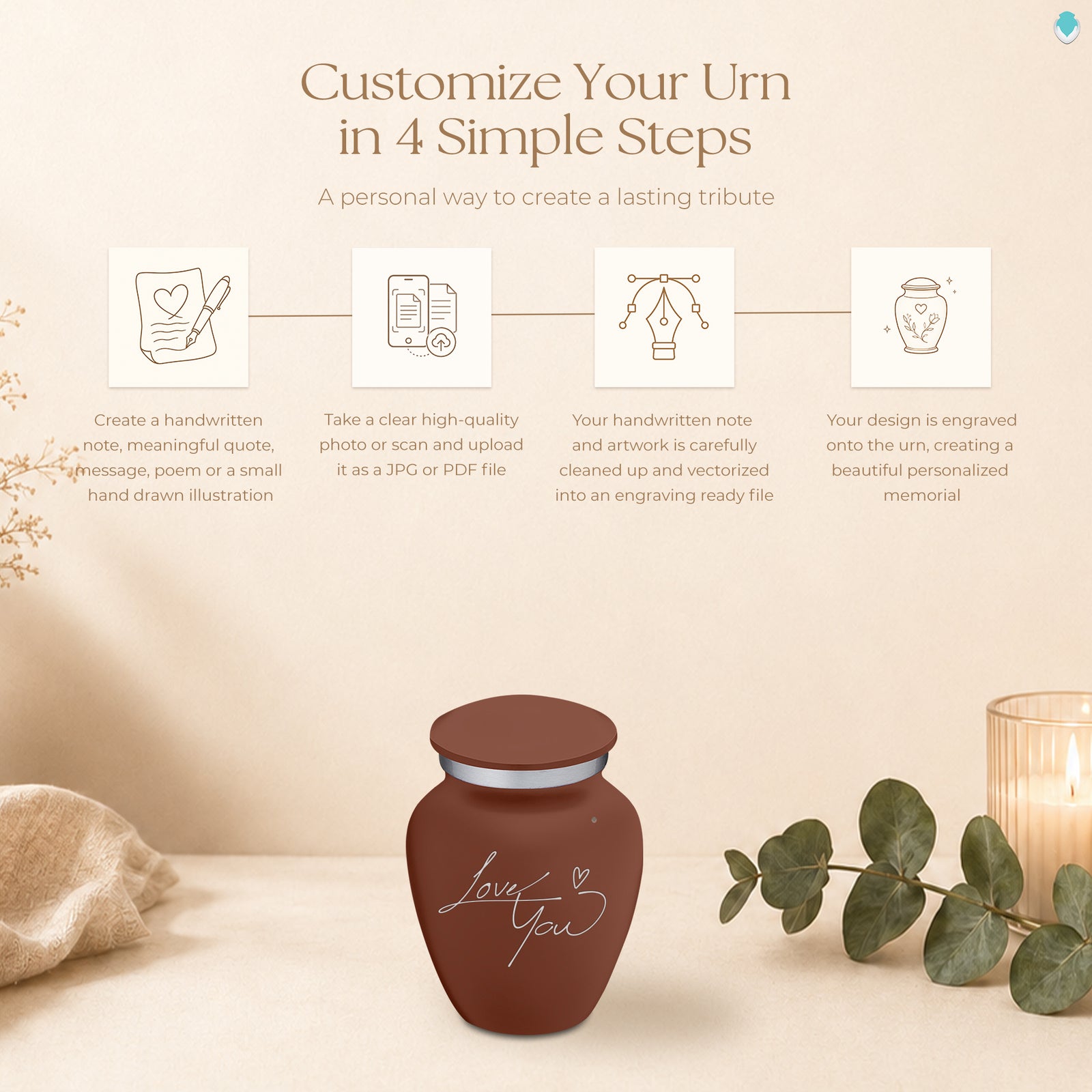 Keepsake Embrace Earth Handwritten Cremation Urn